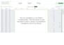do monthly ecommerce bookkeeping services in quickbooks